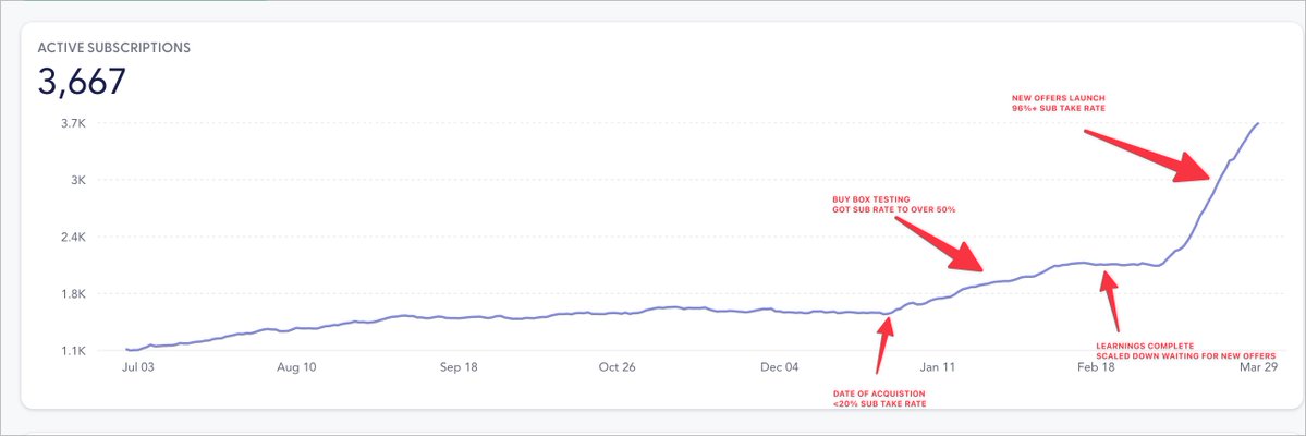 Brandon Fink tweet media
