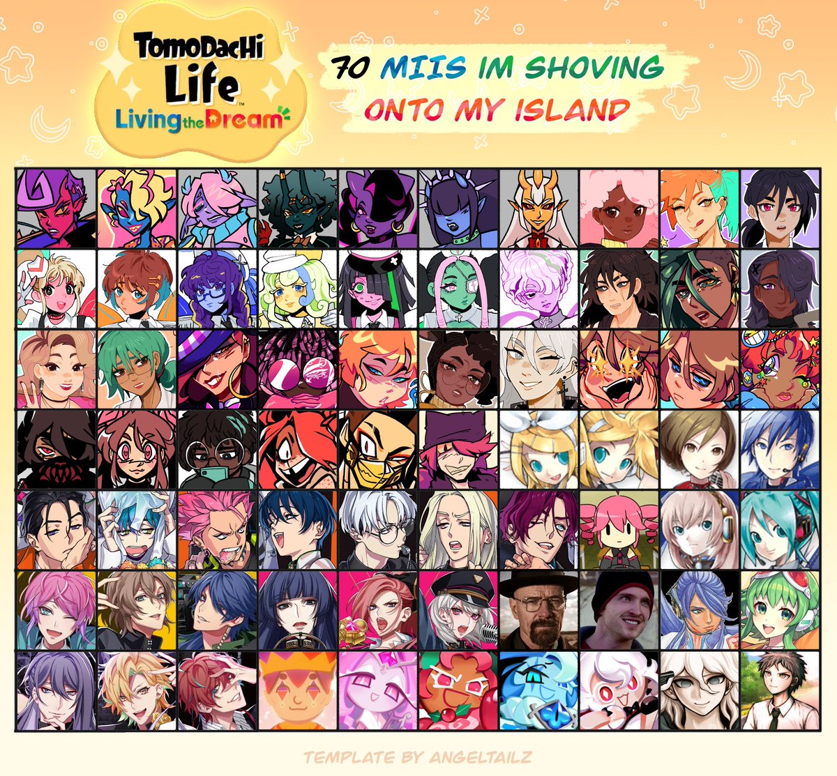 Dang ig it's actually confirmed there's a 70 mii limit so none of