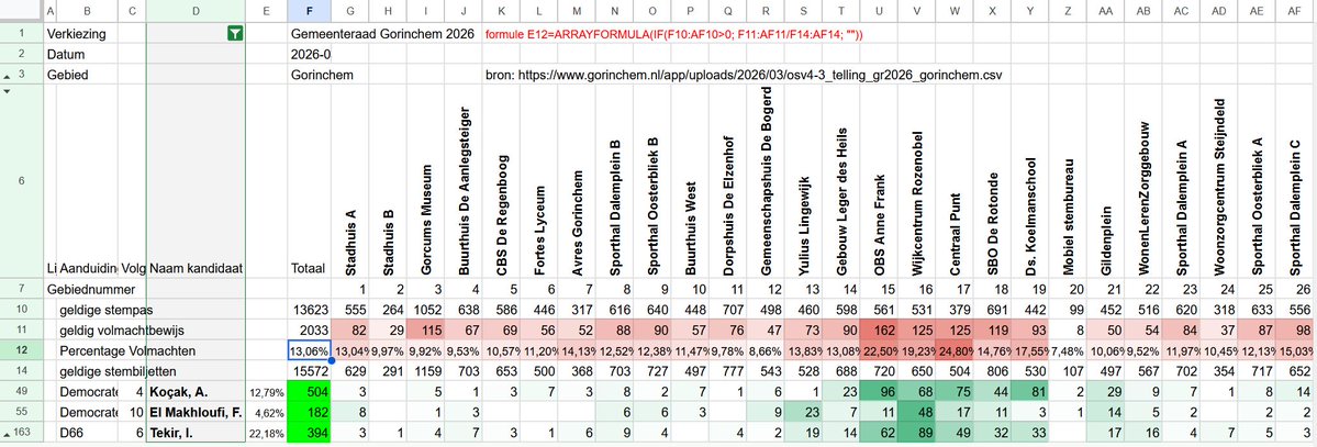 Harry Jager tweet media