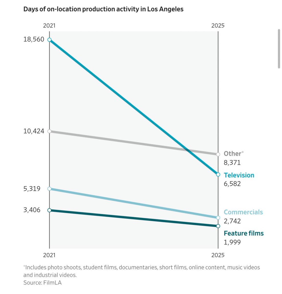 Alex Press tweet media