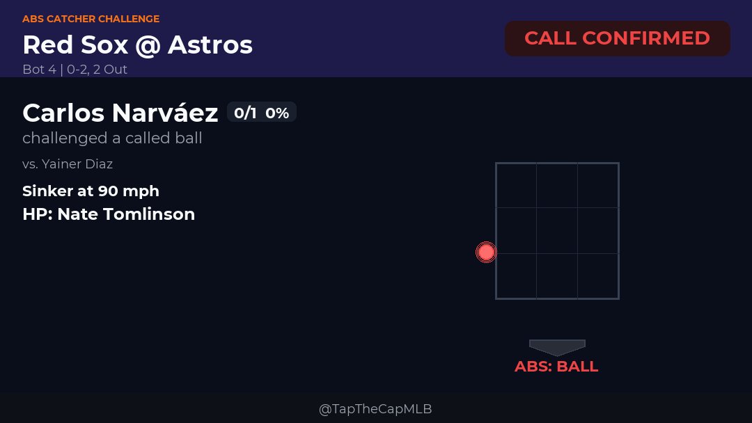 Tap The Cap tweet media