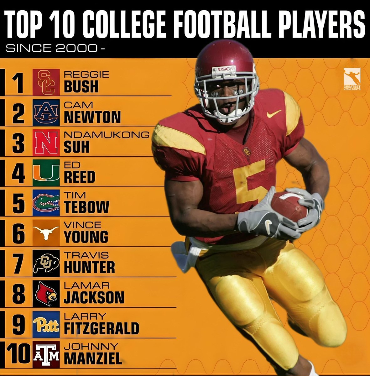 Football’s Greatest Moments tweet media