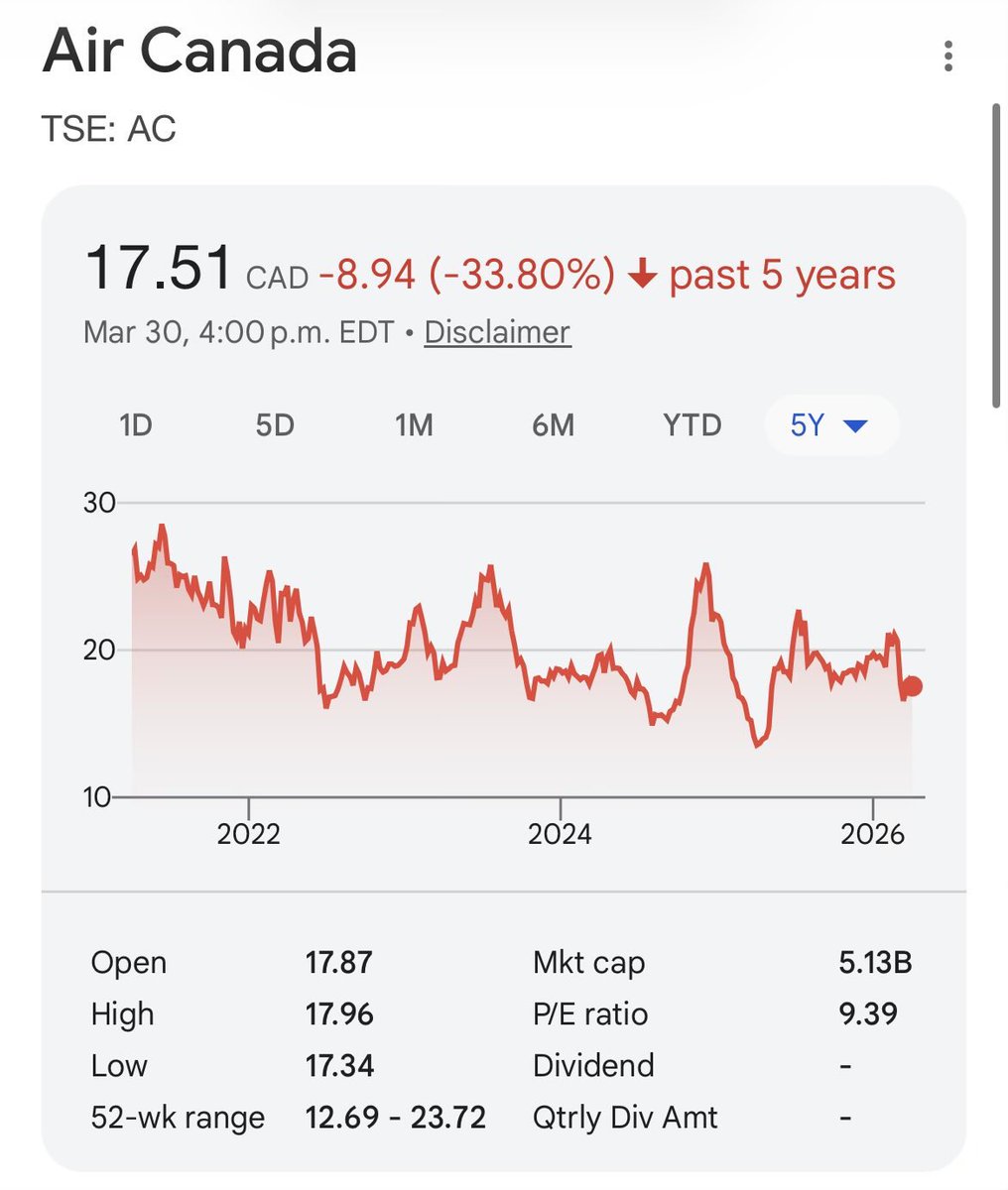 Alt-Bob🎩 tweet media
