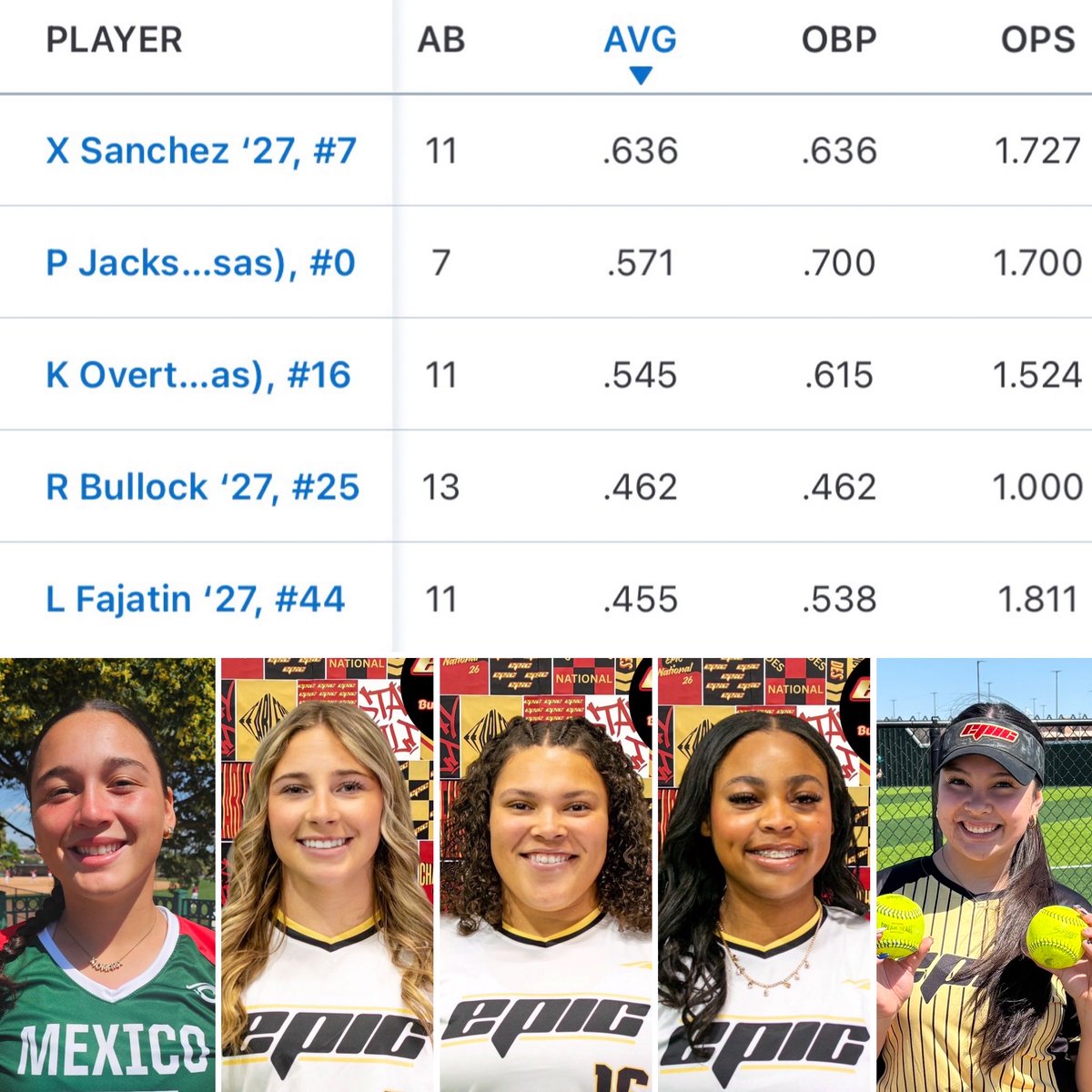 Epic National 18U (Burnett /Smith) tweet media