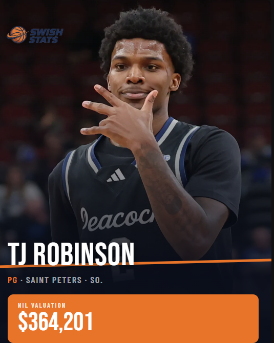 Swish Stats tweet media