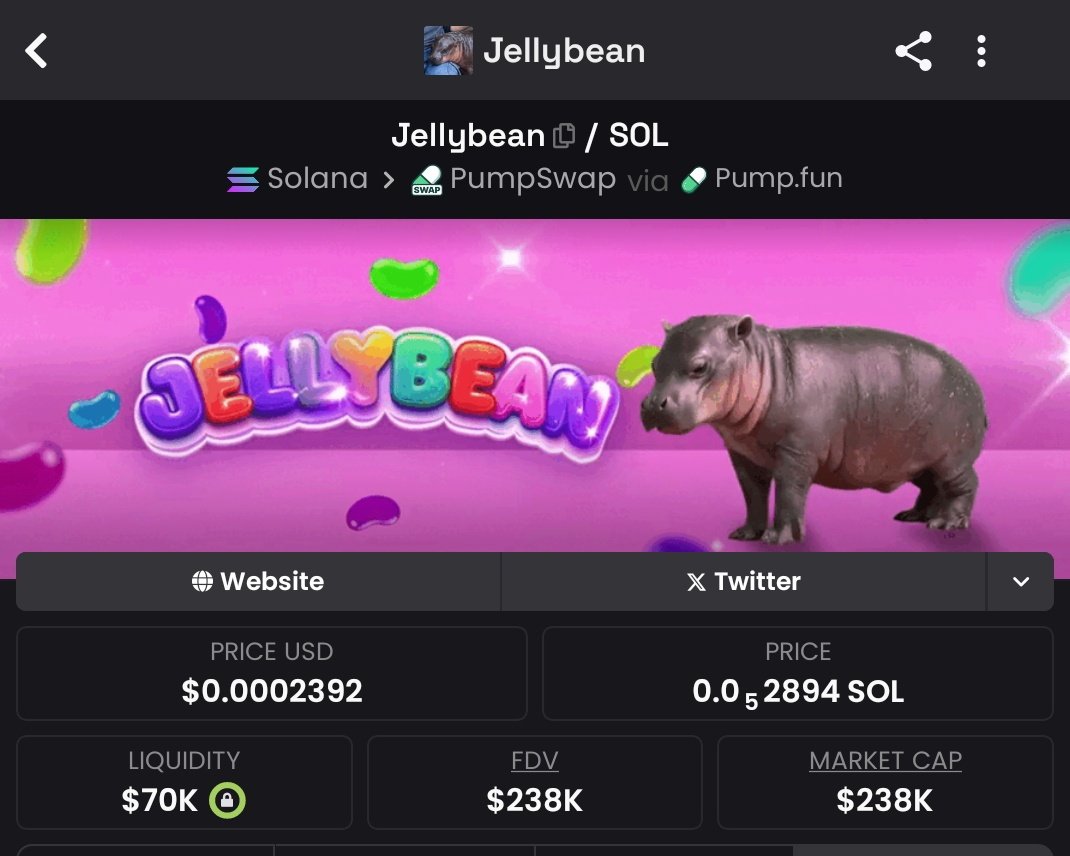 WhiteCryptoGold 💜 📊⚡ tweet media