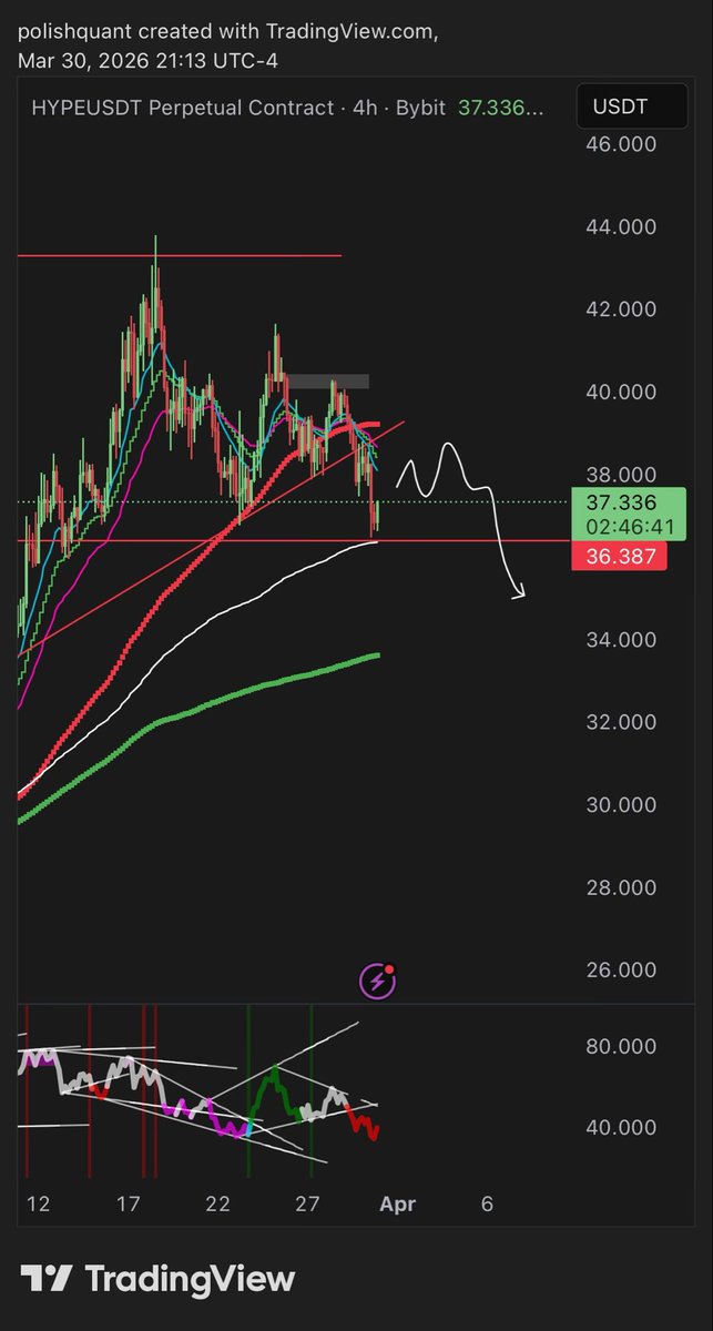 Polish Quant tweet media