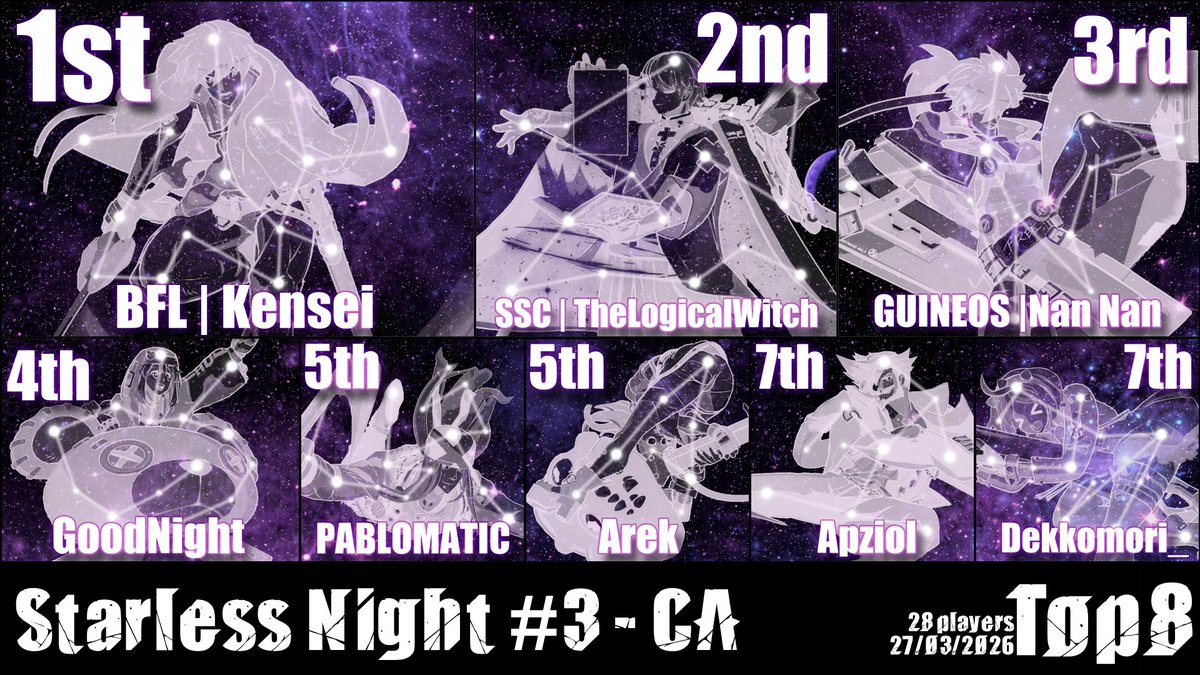 Bury The Gears (BTG) tweet media