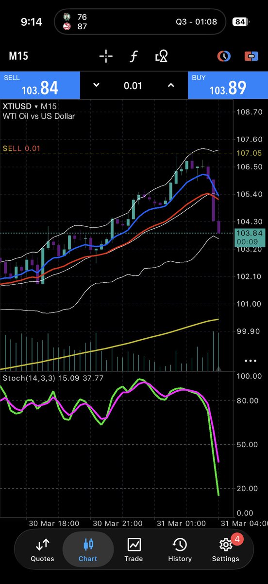 SRM₿ ☥ tweet media
