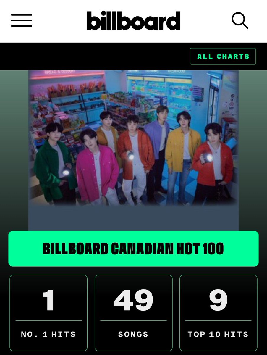 Aileeguk⁷ ᵃʳⁱʳᵃⁿᵍ 🪭 ⊙⊝⊜ 💜 SWIM 💜 tweet media