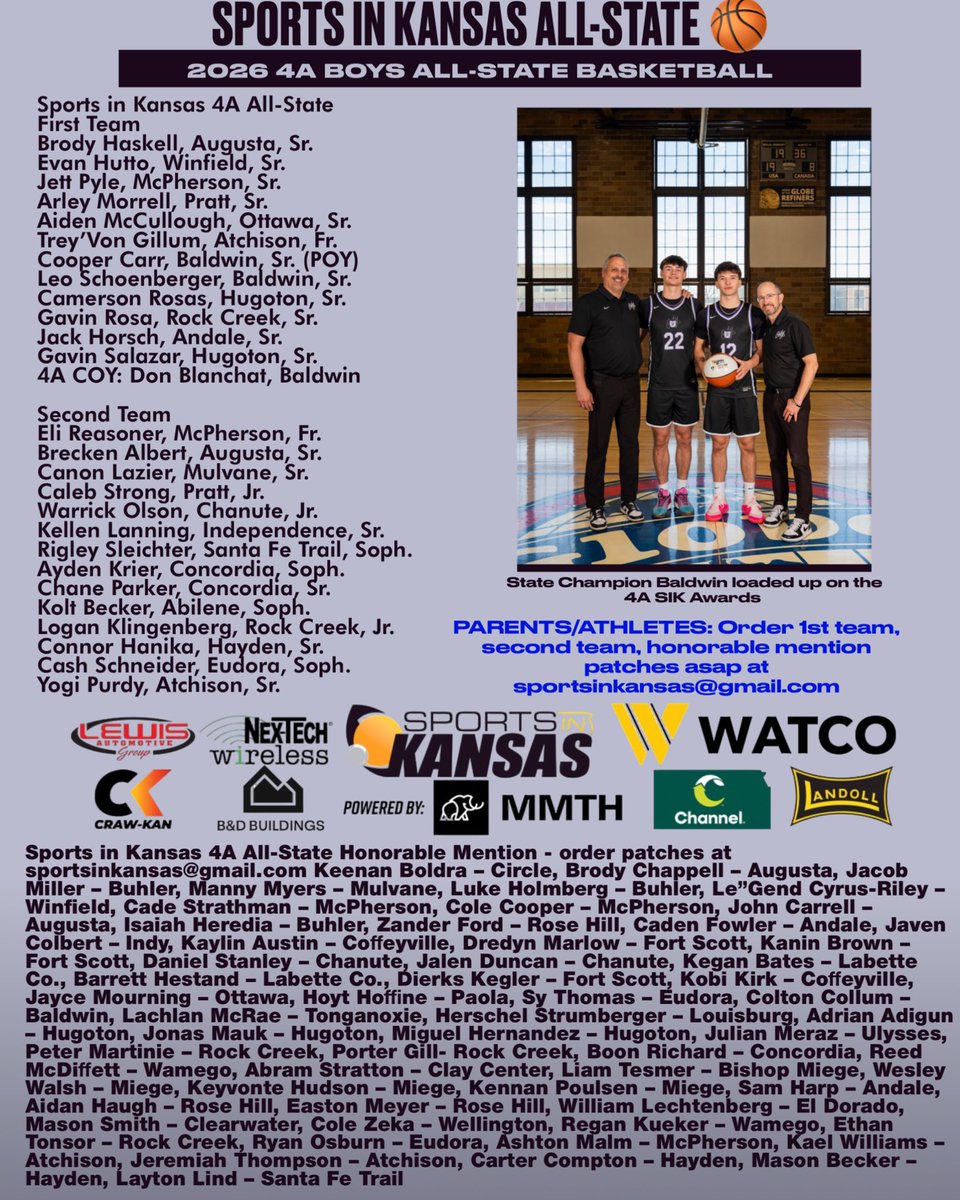 Sports in Kansas tweet media