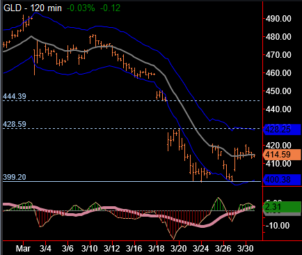 Kyle Potter tweet media
