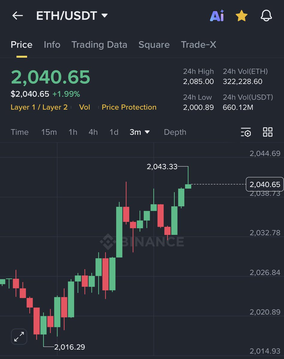 Ash Crypto tweet media