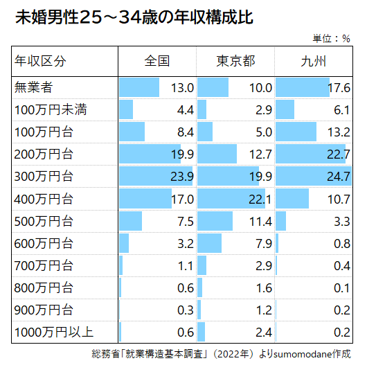 すもも tweet media