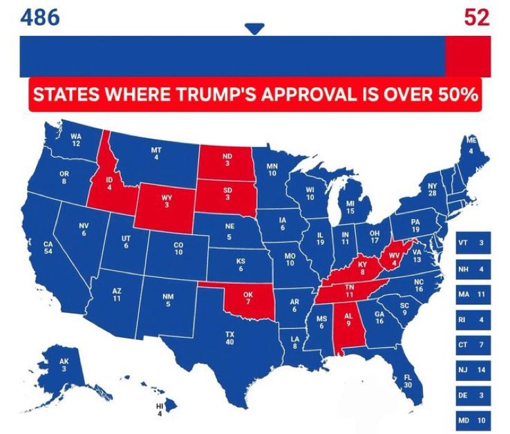 AmericanEthical's tweet image. Trump has handed Democrat a huge victory. Watch the failing #GOP turn on him now