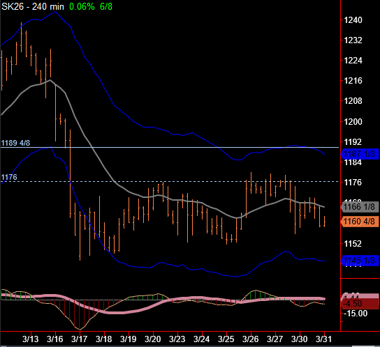 Kyle Potter tweet media