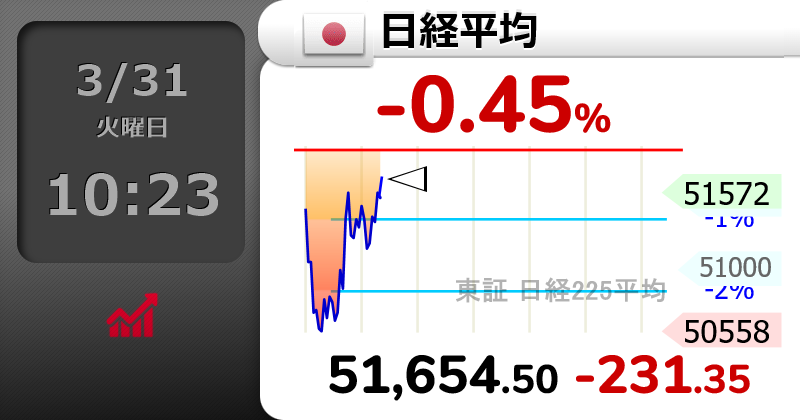 ゆきママ tweet media