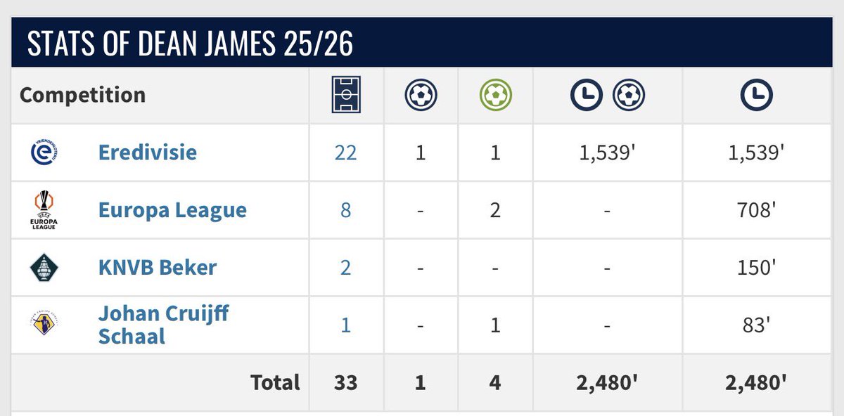 Cepchenko tweet media