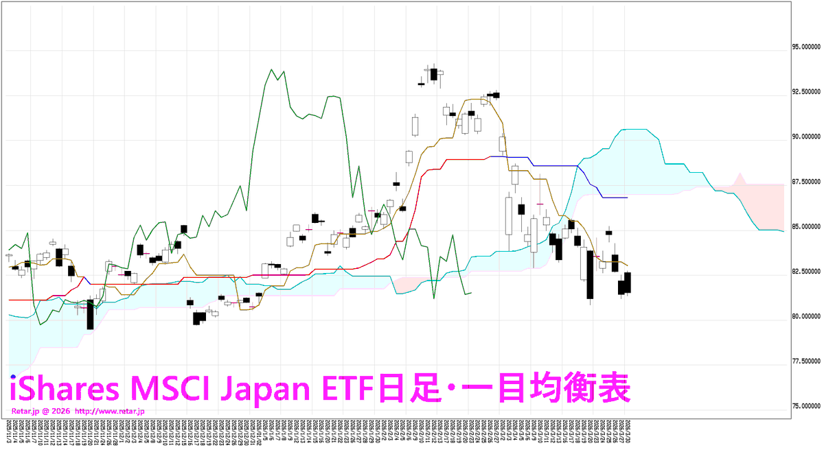 Retar.jp tweet media