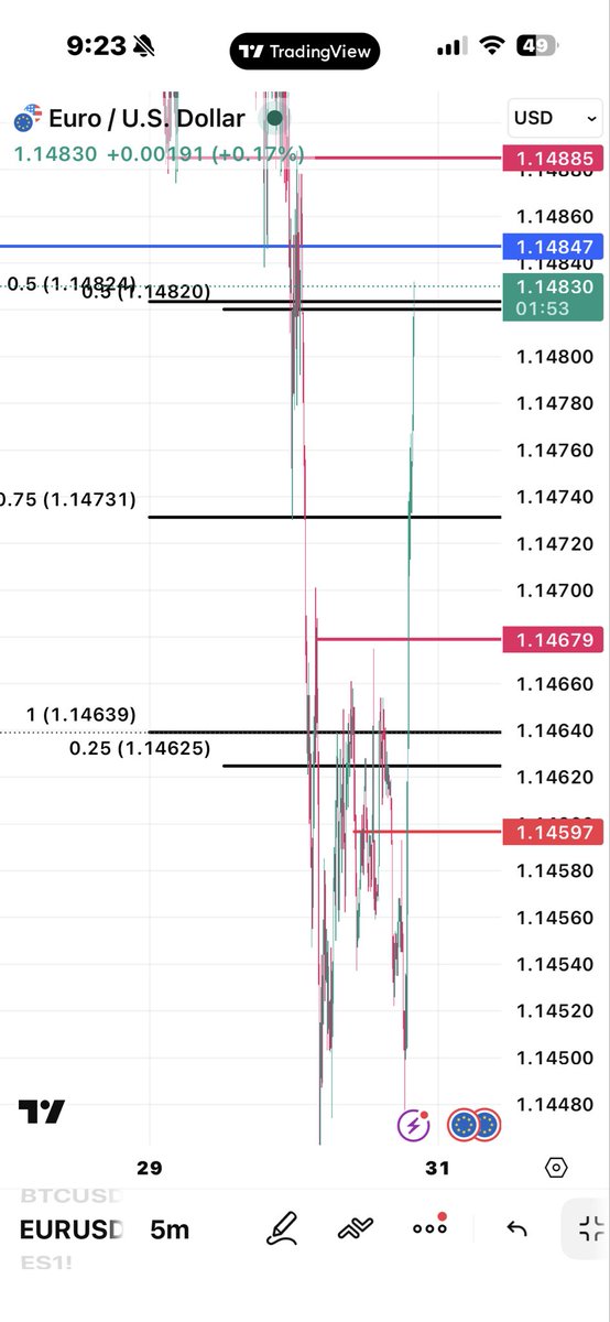 Peter Moutoux tweet media