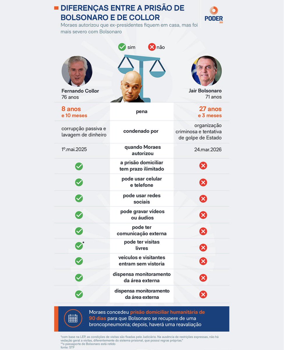 Pâm 🌸 tweet media