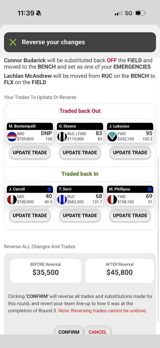 Yes or no?
Hmmm

#supercoach
