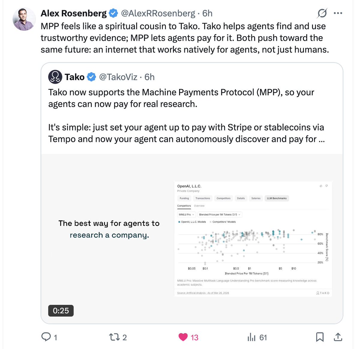 Sar Haribhakti tweet media