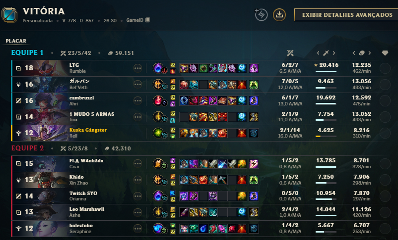 Kuskinha O Gângser 🐭Ⓜ️ tweet media