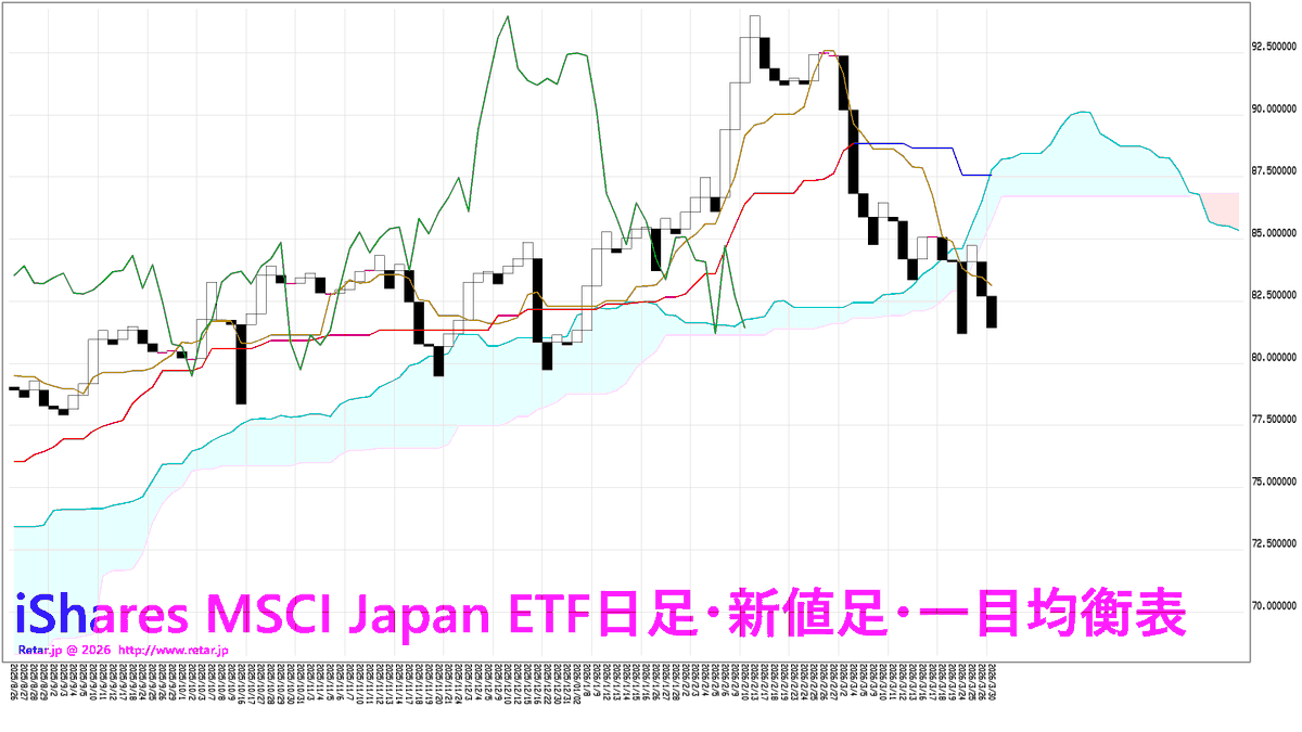 Retar.jp tweet media