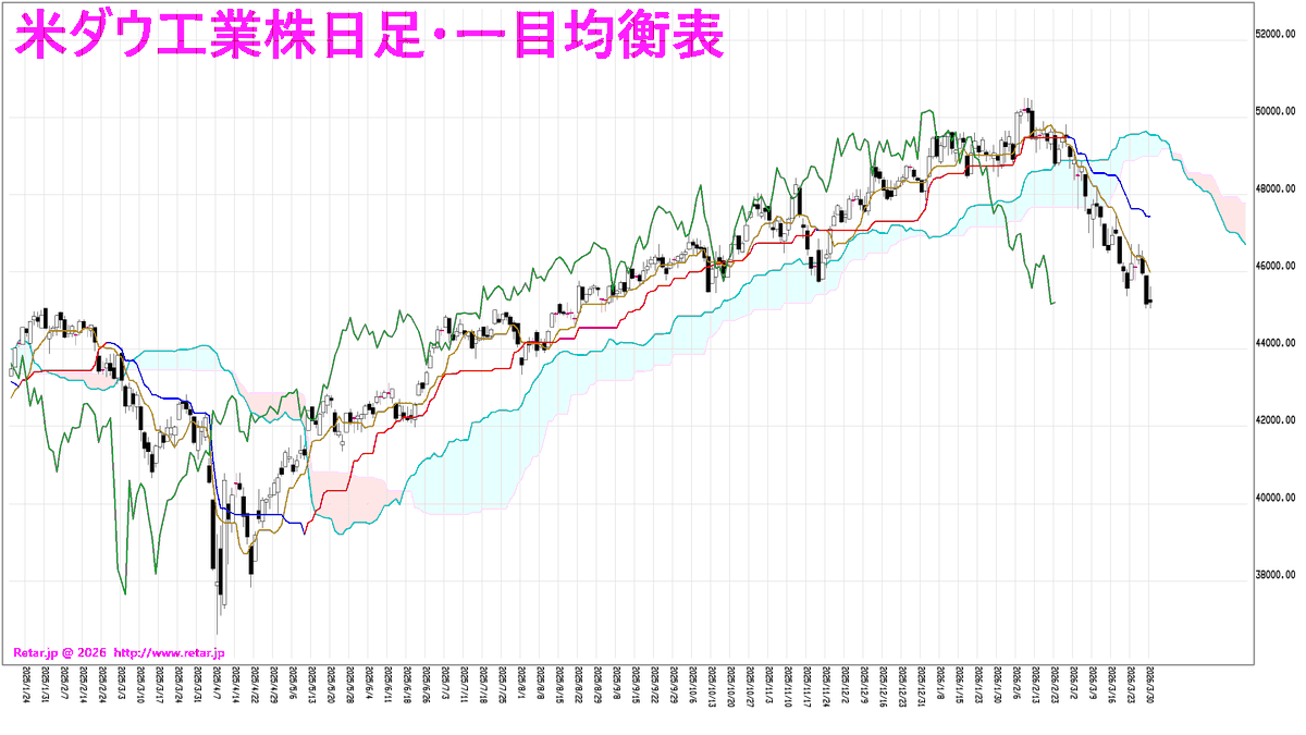 Retar.jp tweet media