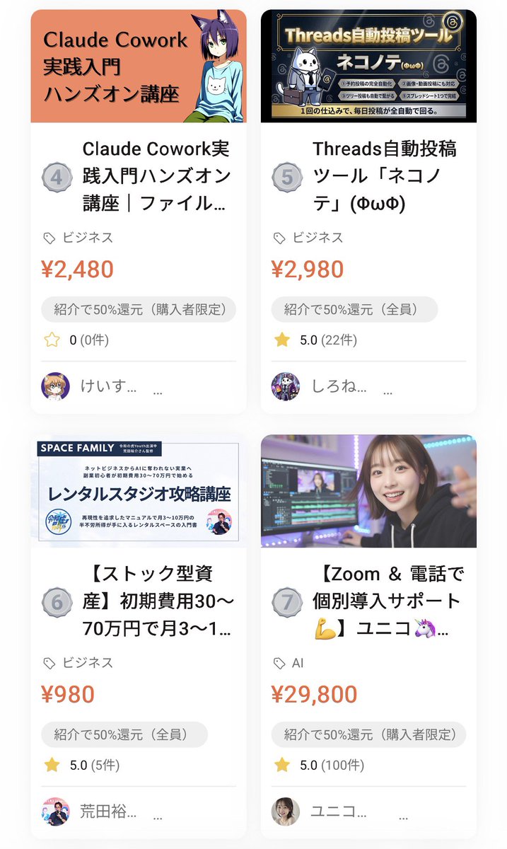 荒田崇｜不動産資産2億/レンスペ6店舗 tweet media