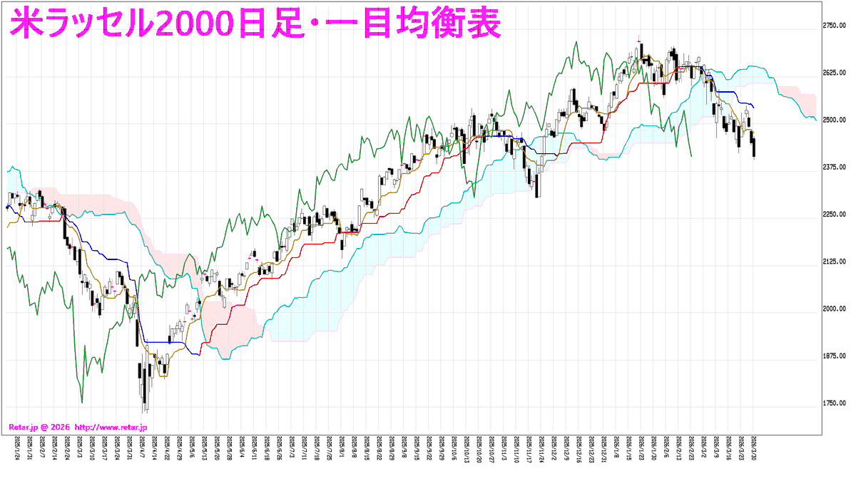 Retar.jp tweet media