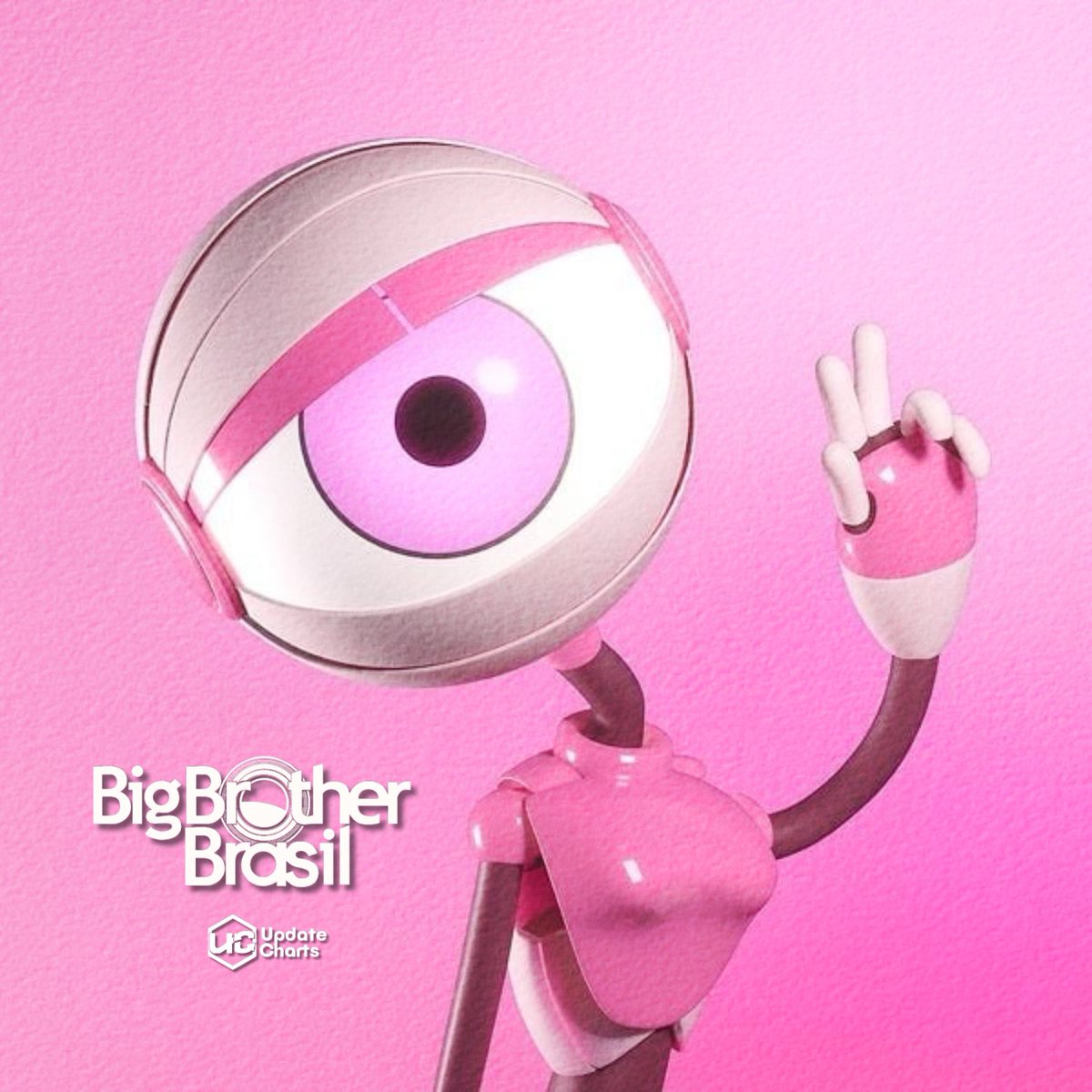 UpdateCharts tweet media