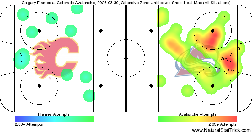 Corey Masisak tweet media