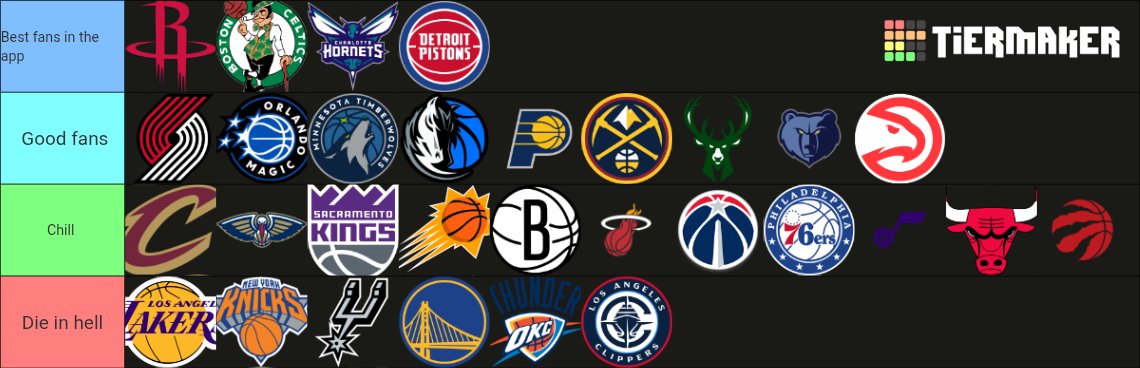 ᴛᴍ ★ KӨDΛK 💫 🏀 🇺🇸 ★ tweet media