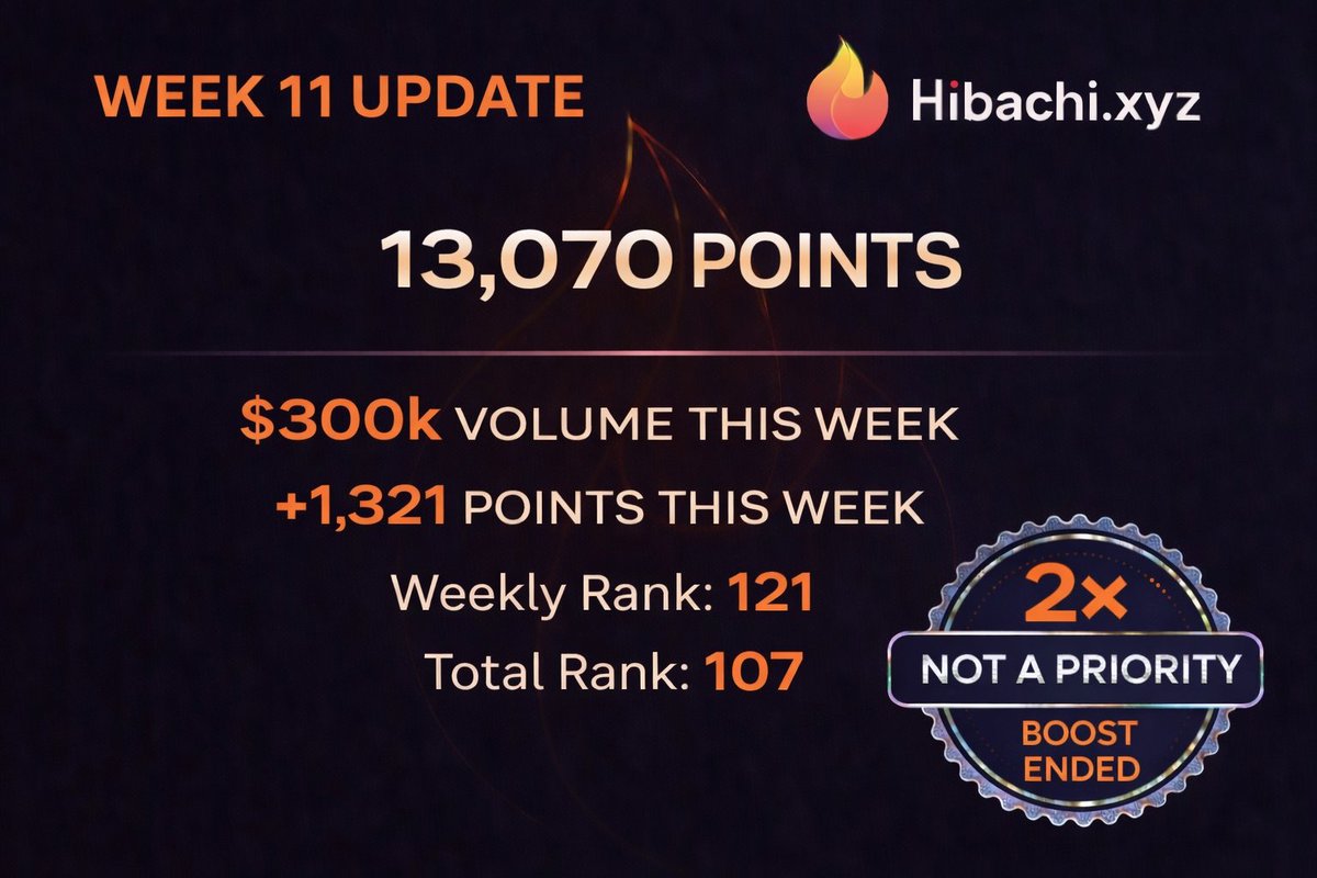 Smart Drop Farmer tweet media