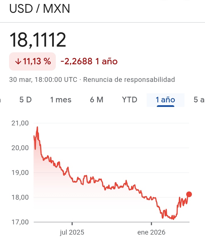 Freddy Oliviery tweet media