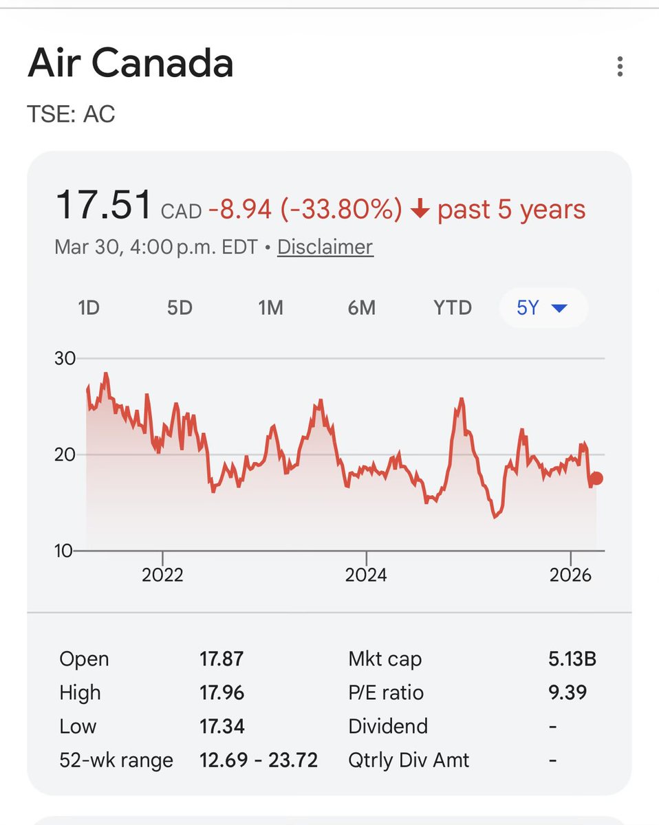Alt-Bob🎩 tweet media