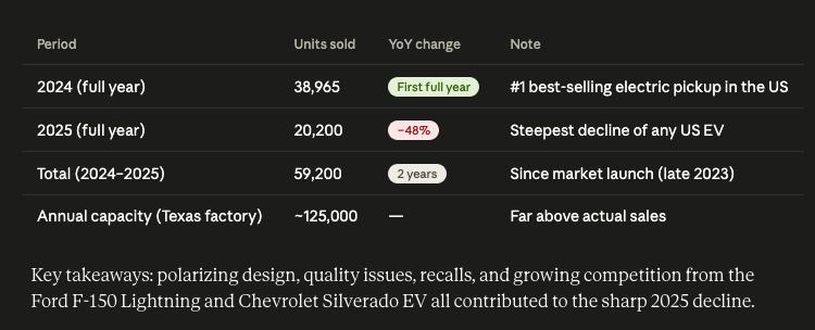 bernd bollmann 🇺🇦 tweet media