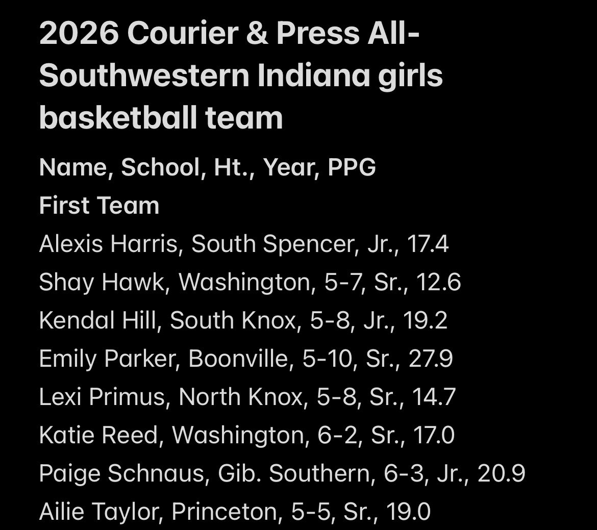 Kyle Sokeland tweet media