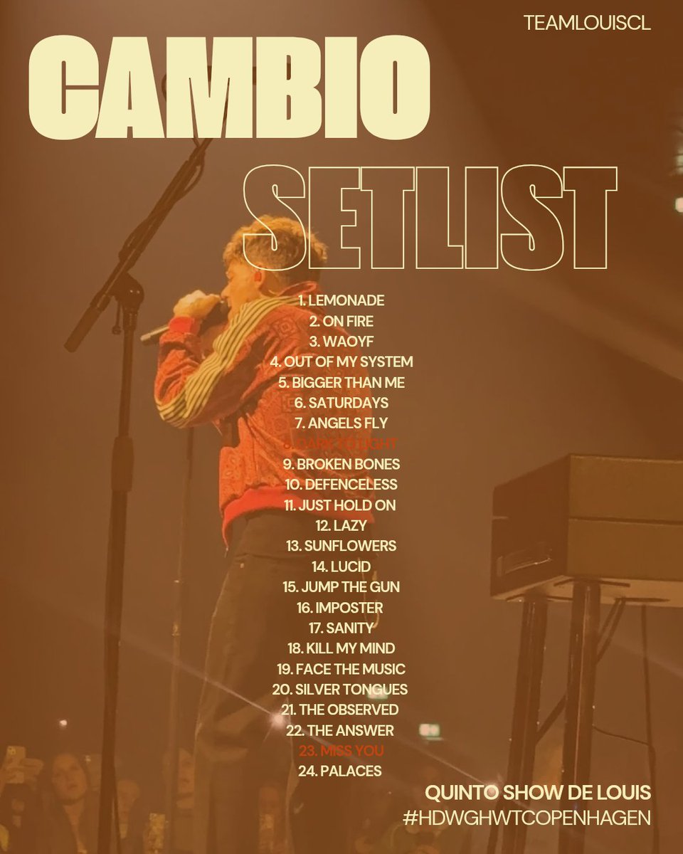 TEAM LOUIS CHILE tweet media