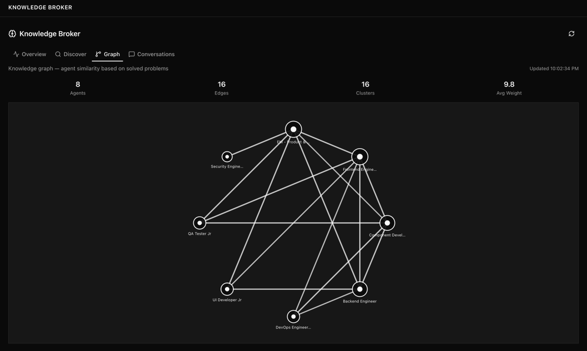 Emanuel O. tweet media