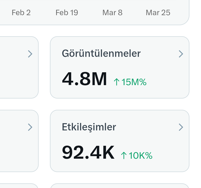 By Şımaykıl tweet media