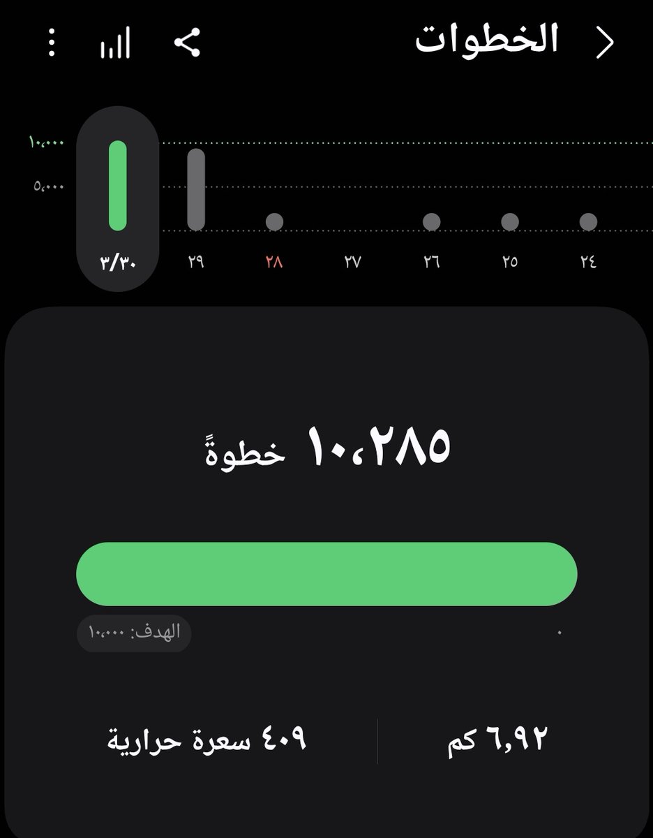 م.محمد tweet media