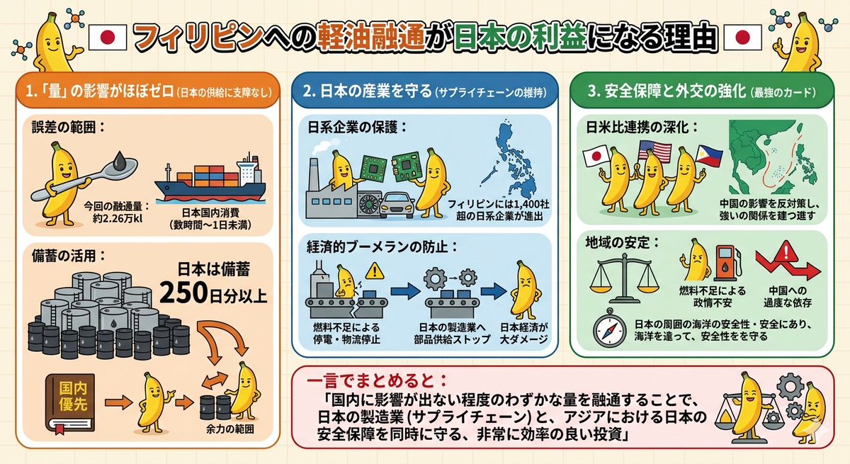 X分析垢 tweet media