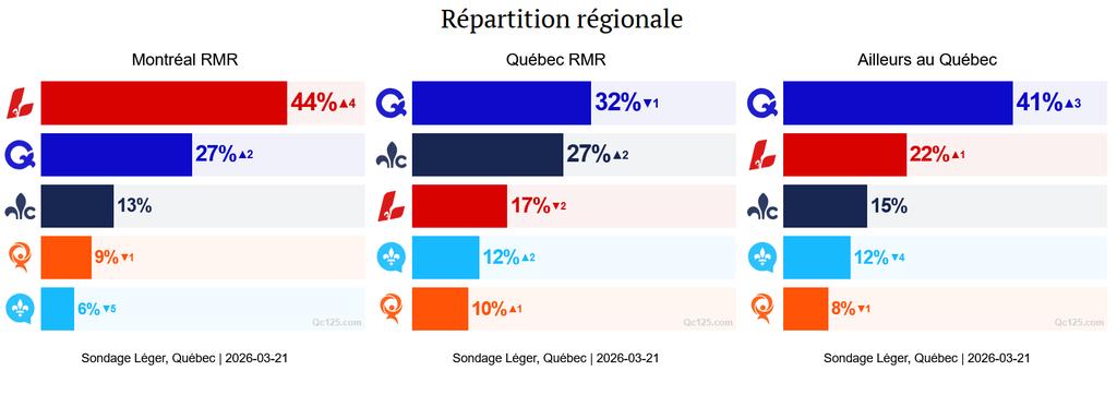 Robert Cormier tweet media