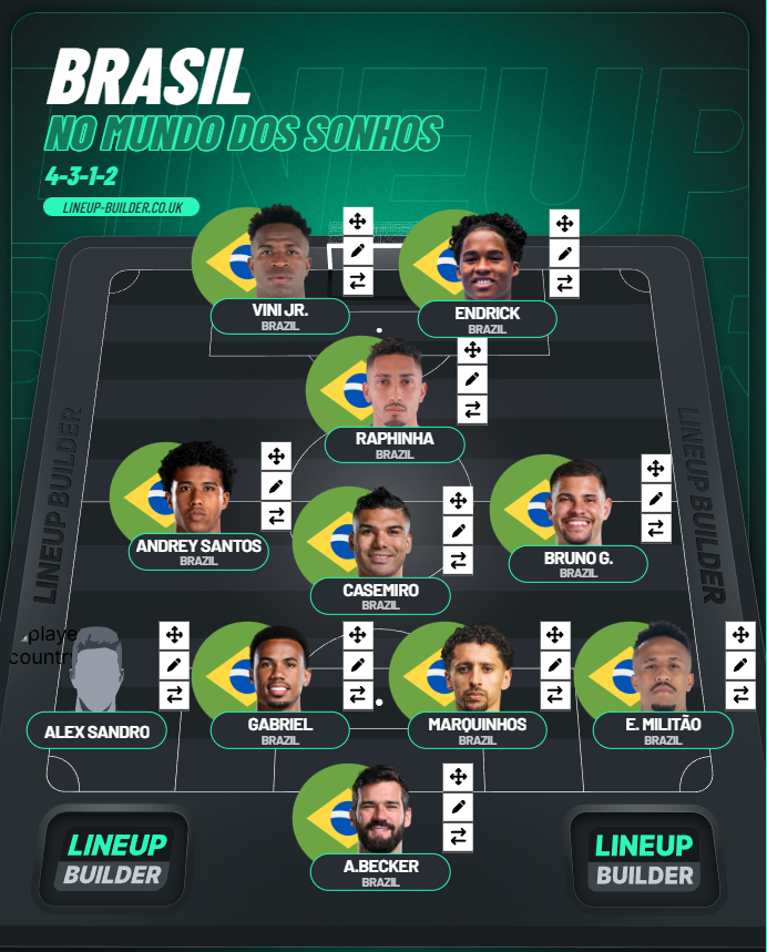 Yuri Dantas tweet media