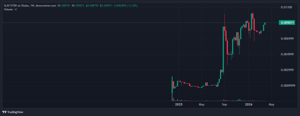Čudan Svat tweet media