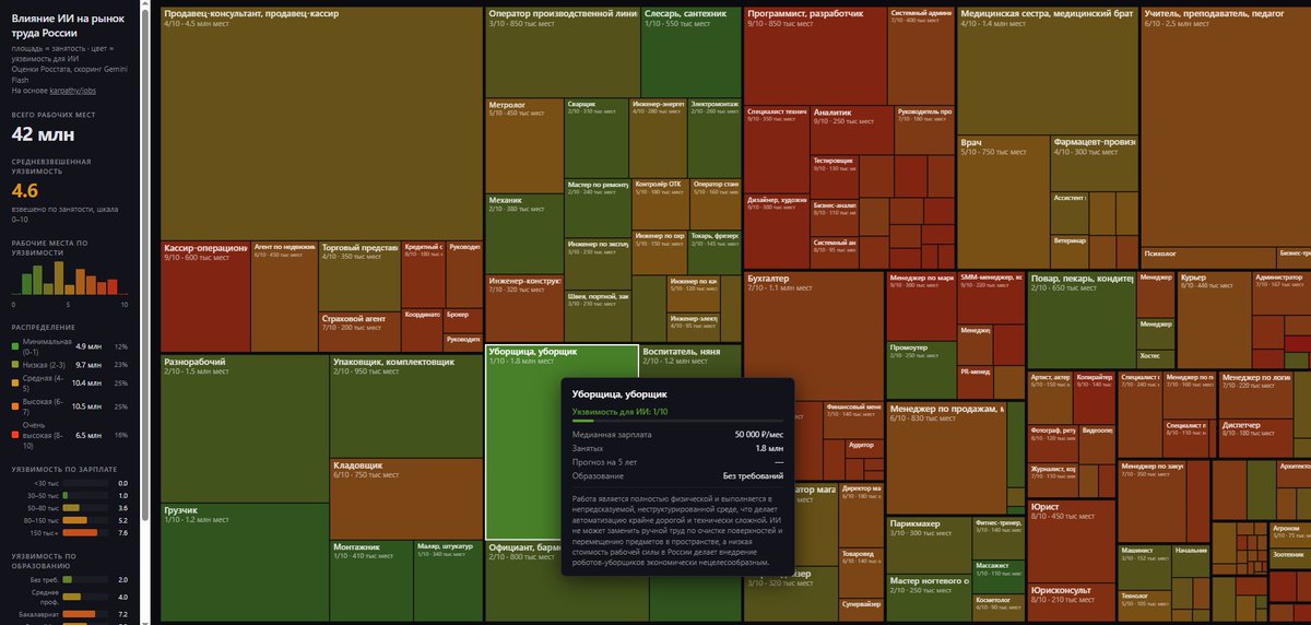 †krempita tweet media