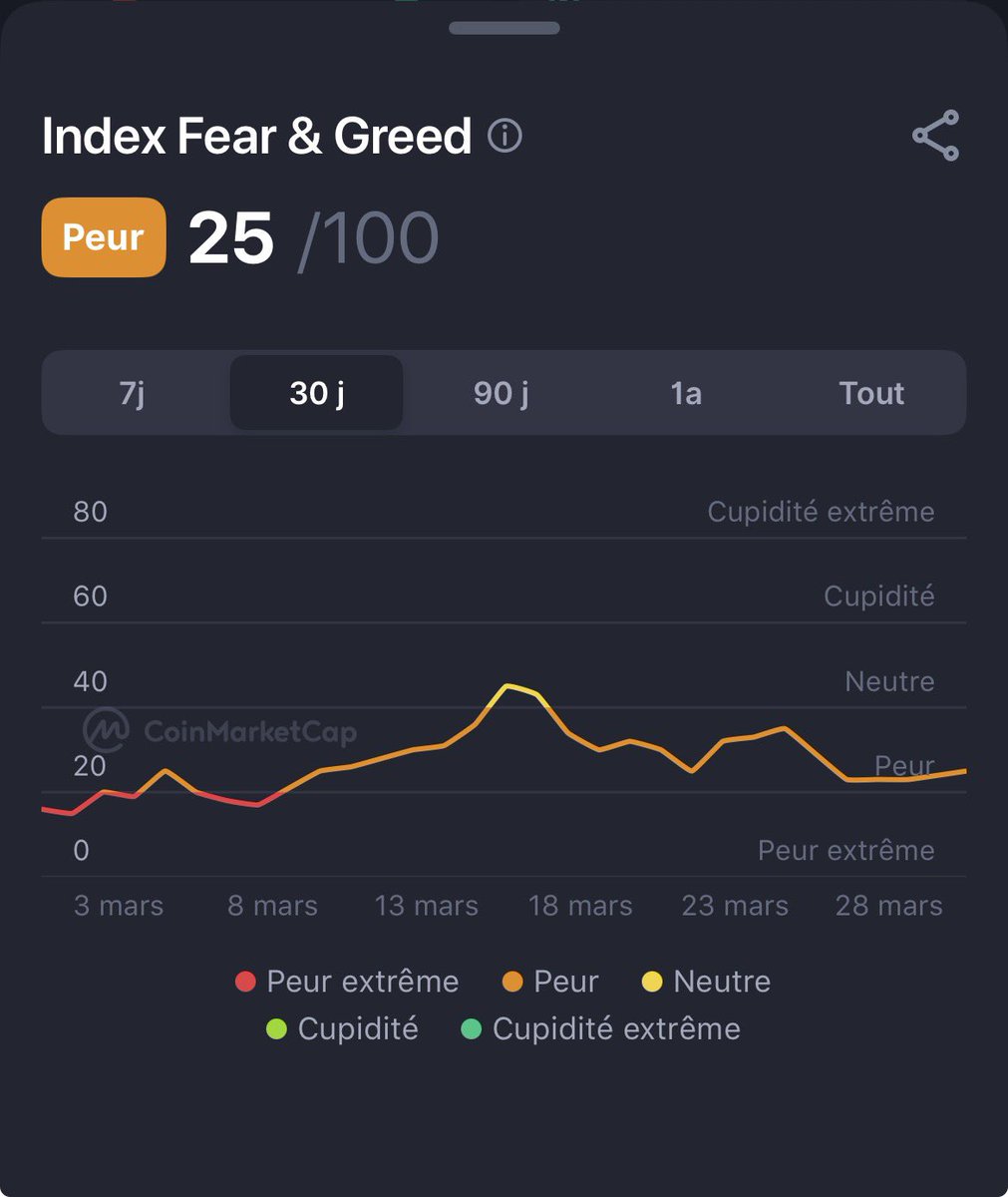 Raphaël C tweet media